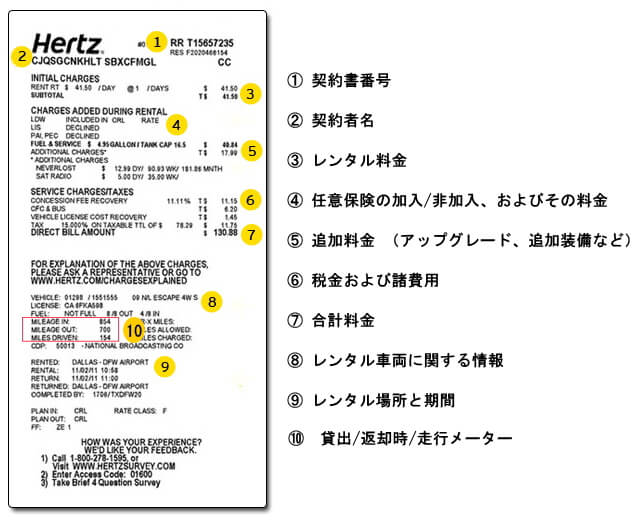 ハーツレンタカー 返却 レシート