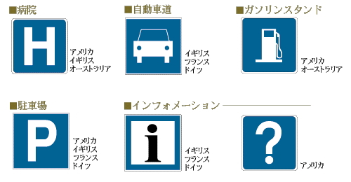 アメリカ 道路標識 案内標識