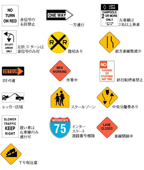 道路標識 アメリカ ハワイ