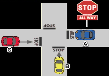 アメリカ ハワイ 交通ルール 信号のない交差点 4-WAY レンタカー ドライブ ハーツレンタカー