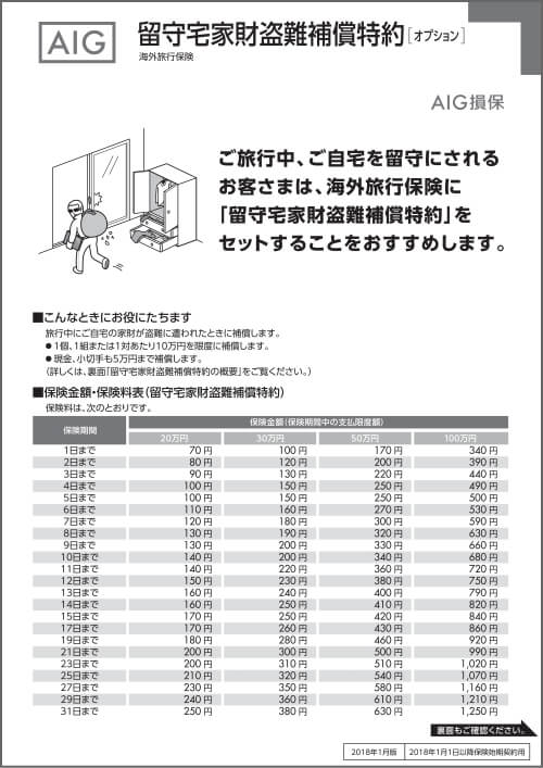 海外旅行保険 オプション 留守宅家財盗難補償特約